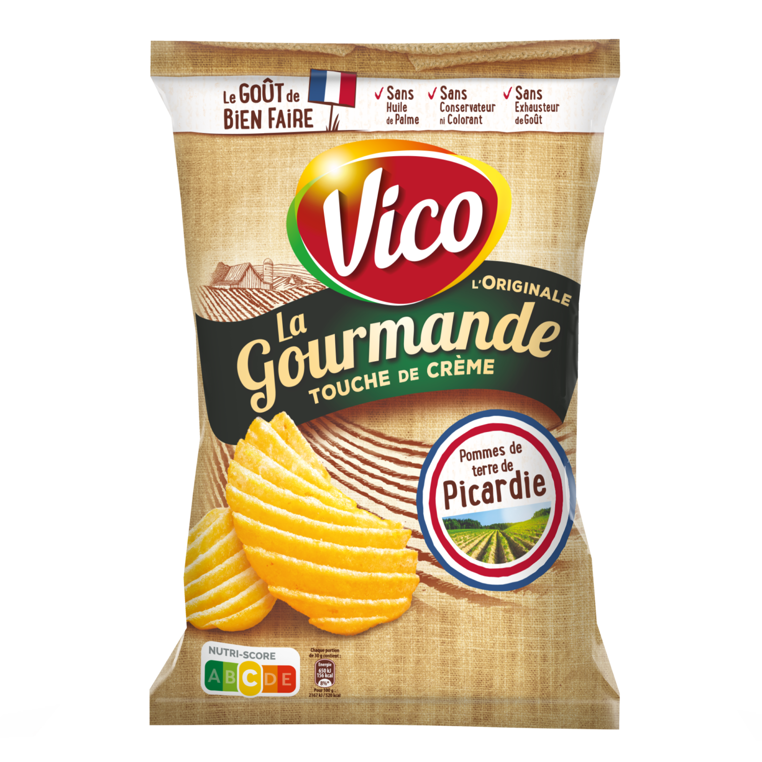 Vico Vico